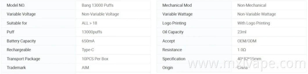 Original China Factory Randm Bang King Tornado LED E-Cigarette 13000 Puffs Disposable Vape